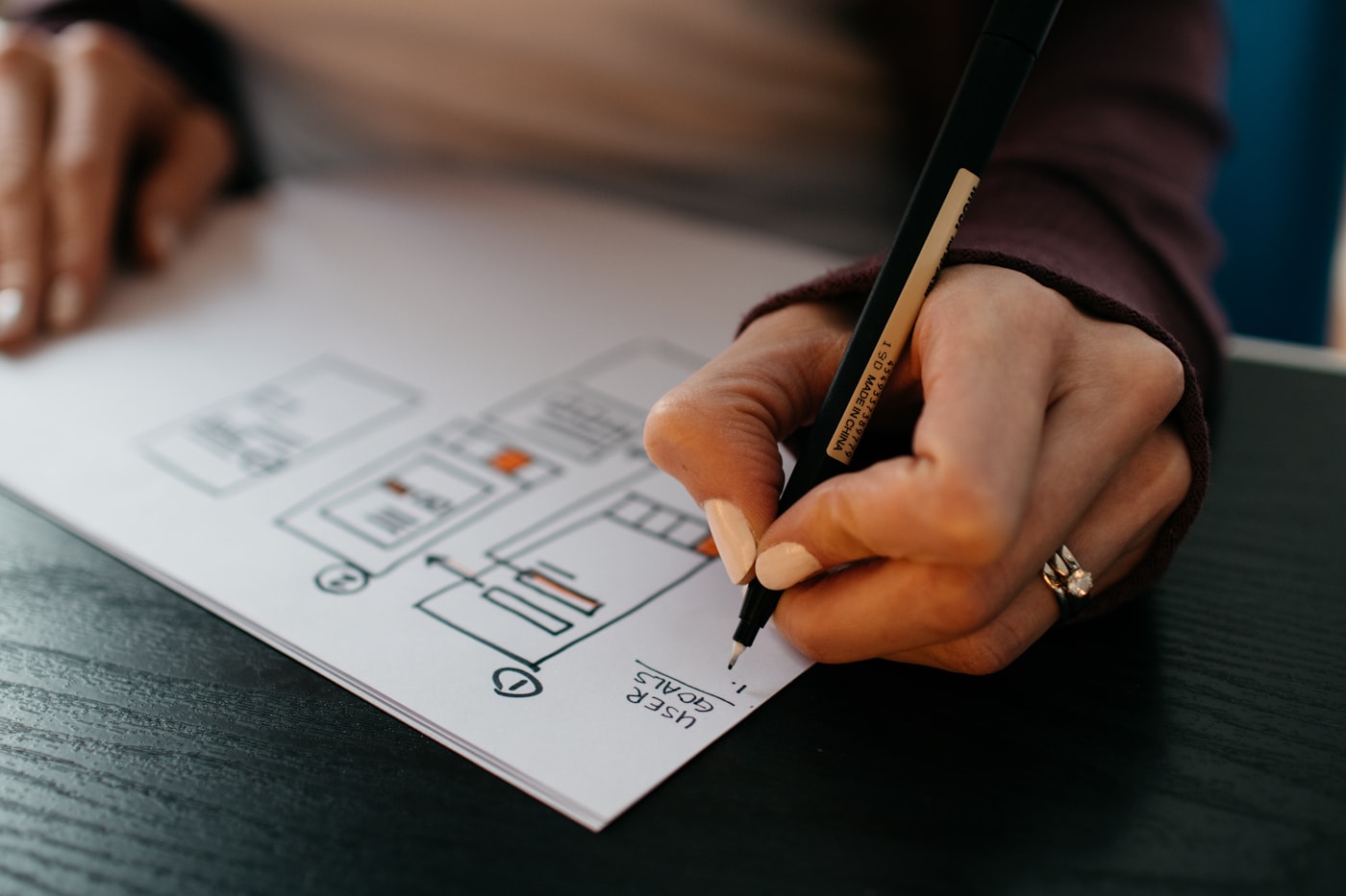 Our streamlined process