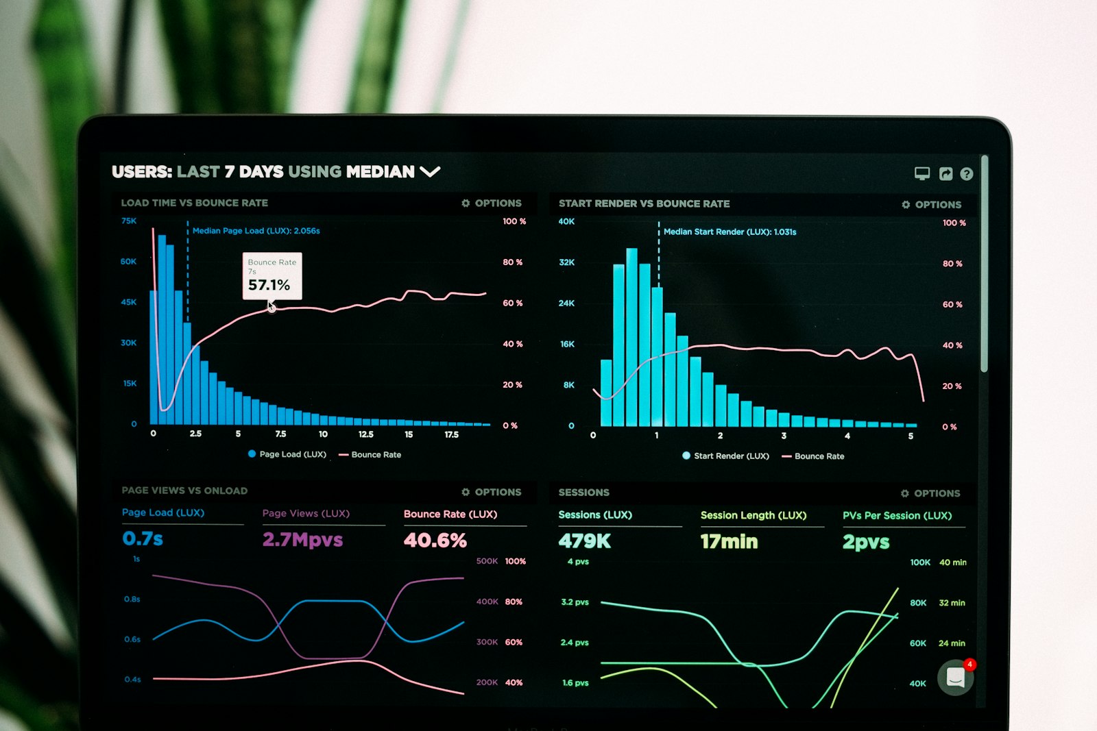The zero-click economy is here — be the answer, not the afterthought